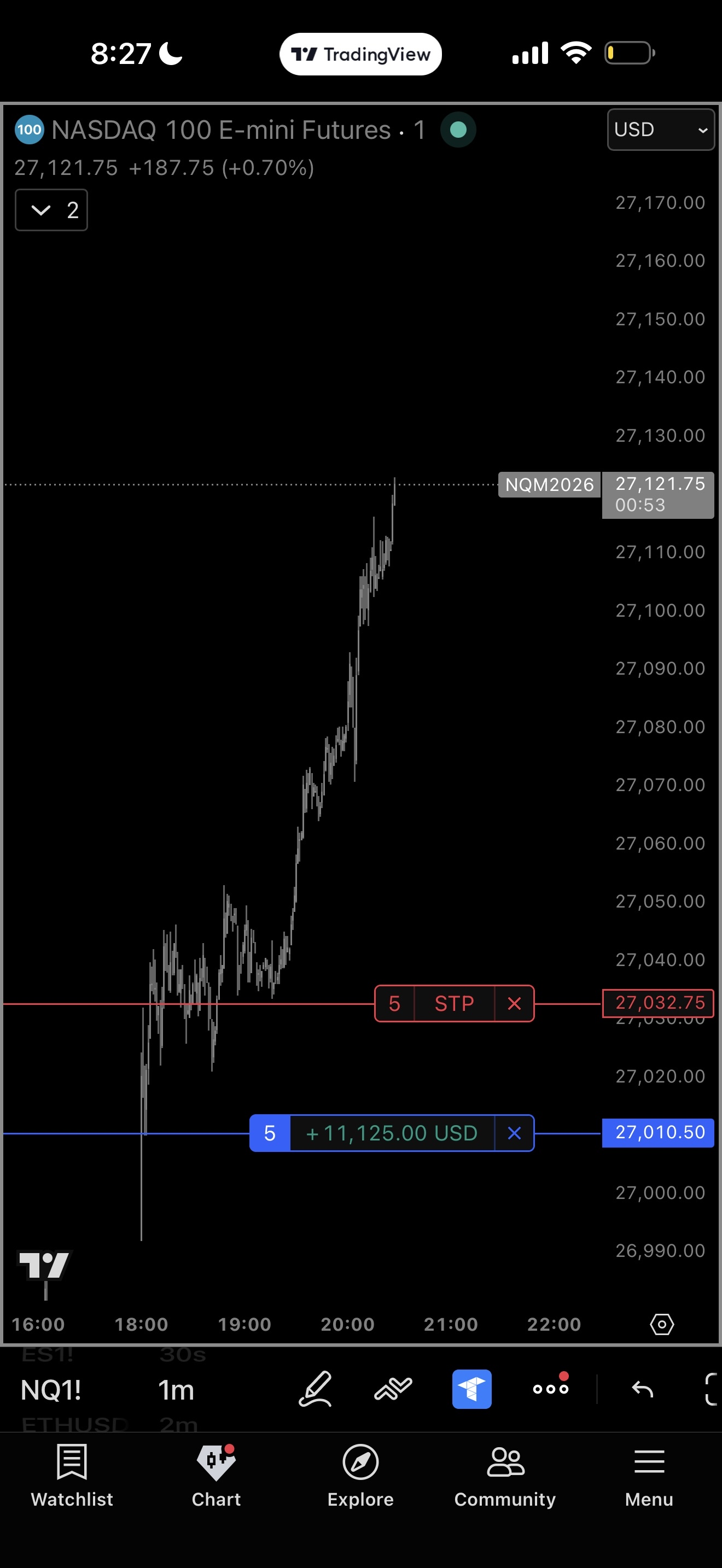 NQ long +$11,125