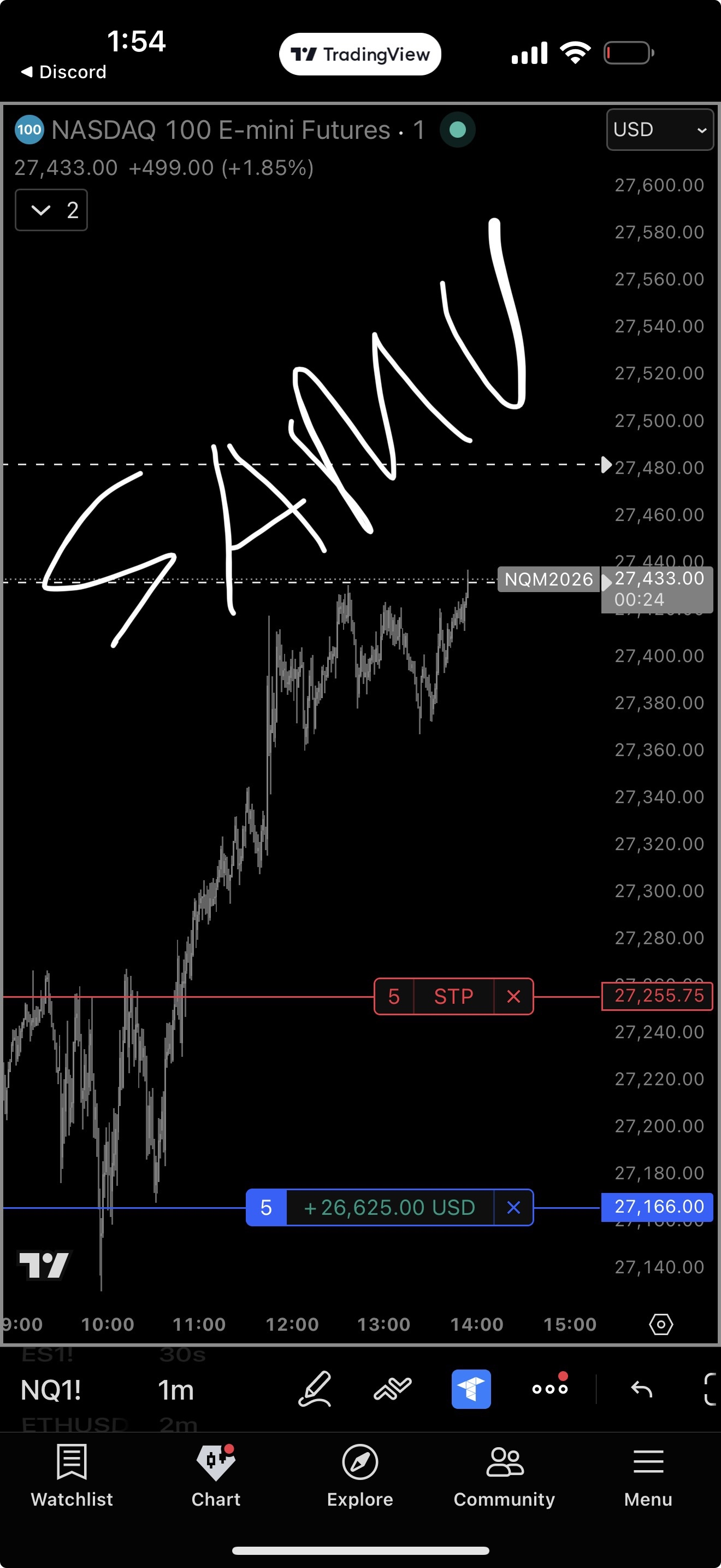 NQ futures long +$26,625