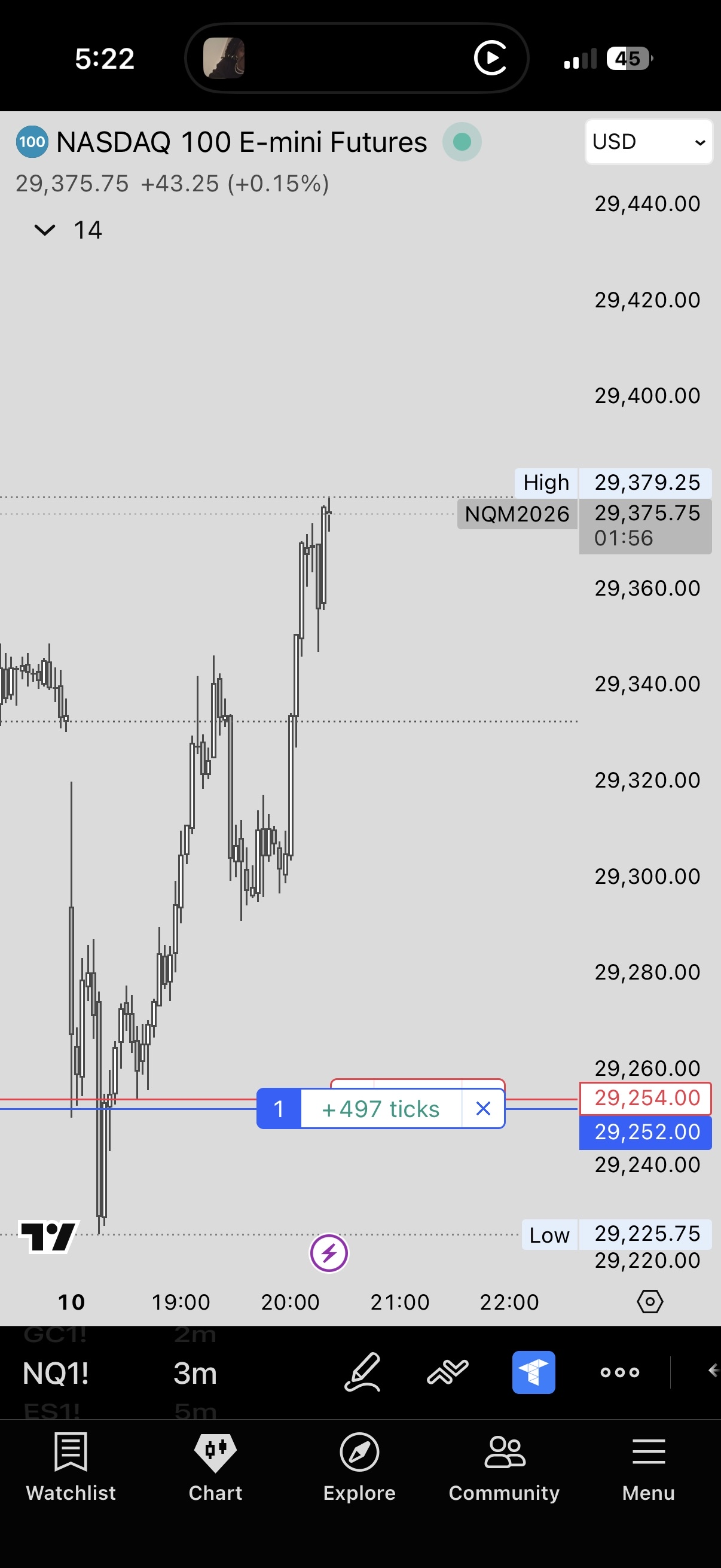 NQ +497 ticks